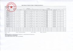 統(tǒng)編三科教材生產(chǎn)印制信息公示明細表（天津